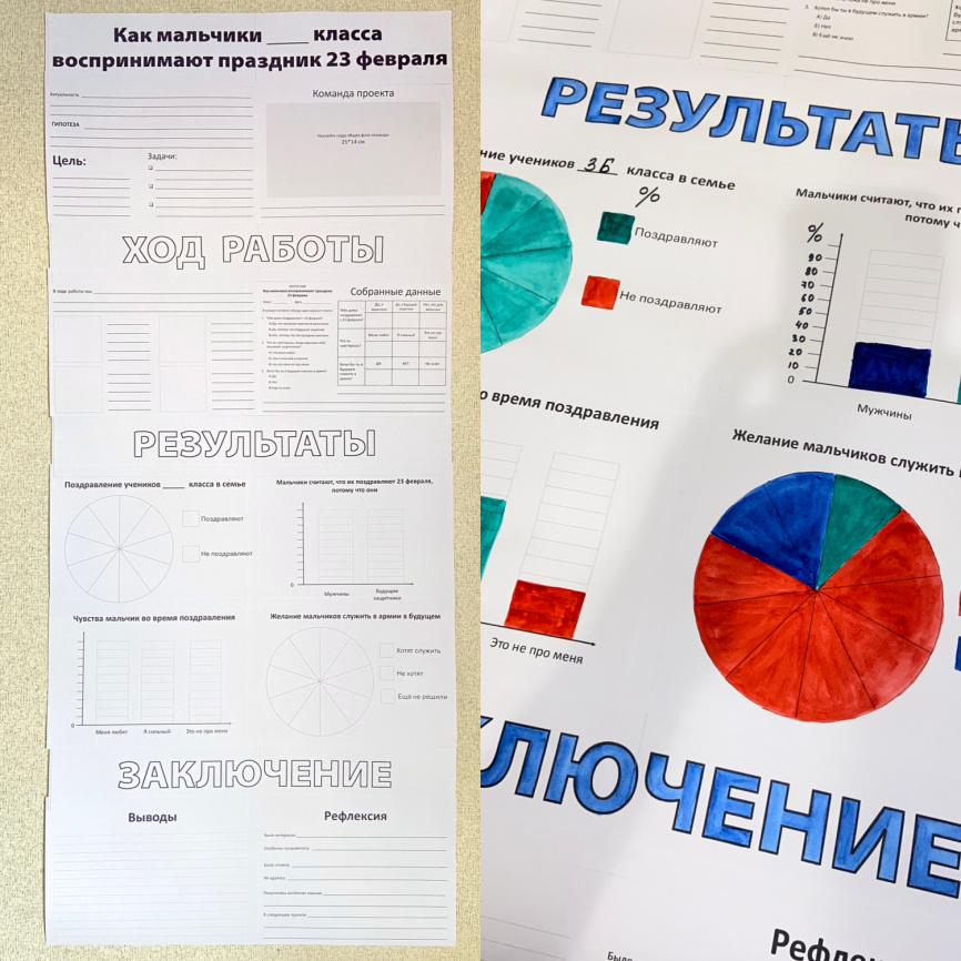 Исследовательский проект "Восприятие Дня защитника Отечества людьми разных возрастов, полов и социальных ролей" для 3-5 классов фото 2