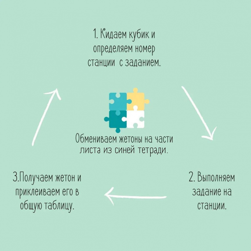 Игра по книге Астрид Линдгрен "Приключения Эмиля из Лённеберги" фото 5