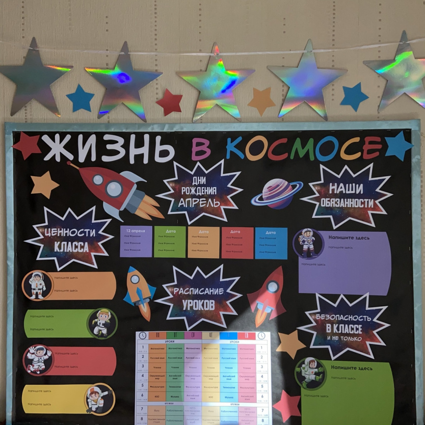 Комплект космического декора фото 2