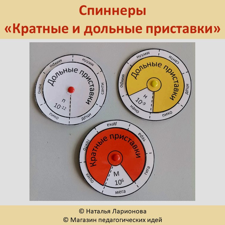 Спиннеры «Кратные и дольные приставки» фото 1