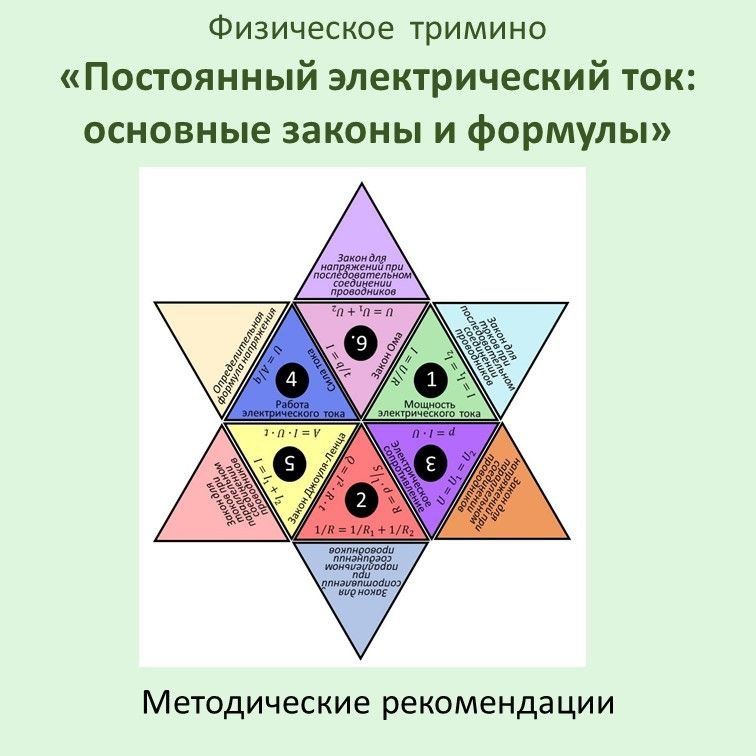 Физическое  тримино «Постоянный электрический ток: основные законы и формулы» фото 4