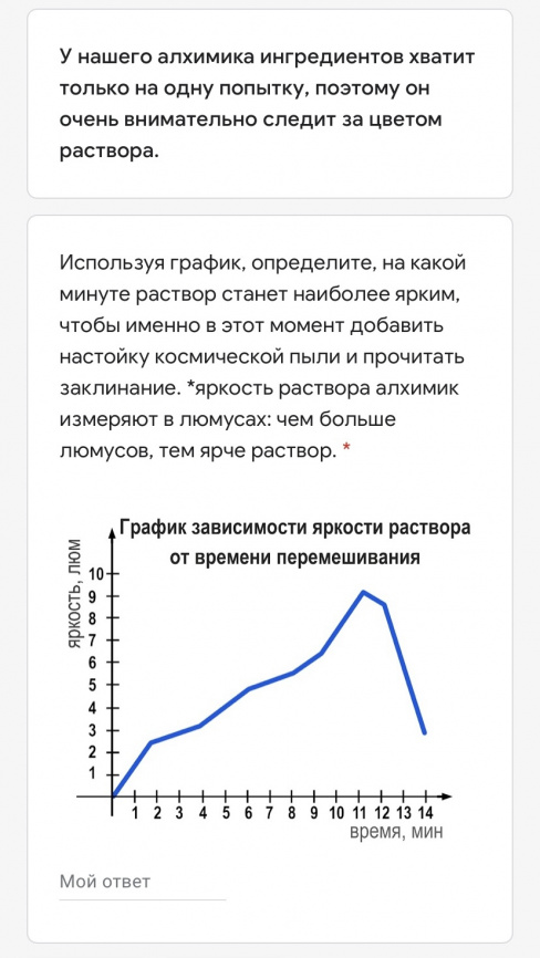 Учебный квест "Эликсир успеха" фото 13