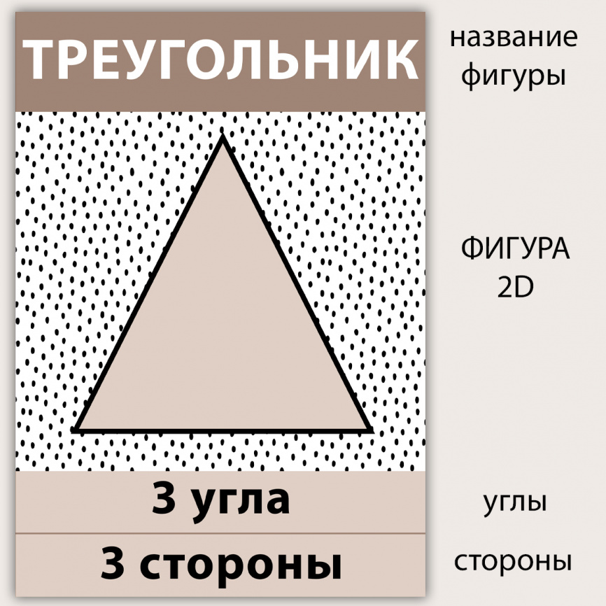 Карточки "Фигуры 2D" для начальной школы фото 2