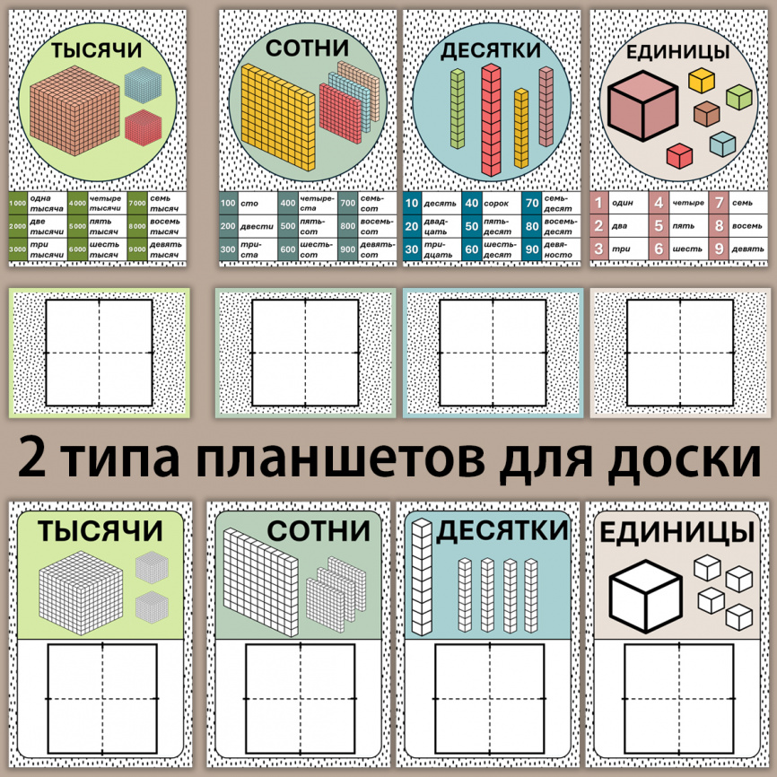 Карточки "Разряды чисел" фото 3