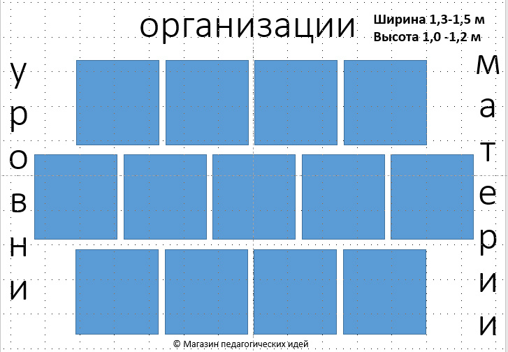 Декор для пространства над доской "Уровни организации материи" фото 5